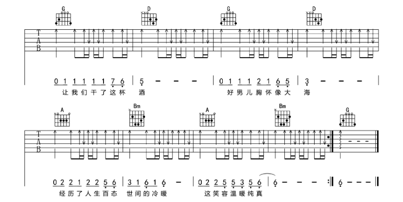 《曾经的你吉他谱》_许巍_E调_吉他图片谱6张 图6