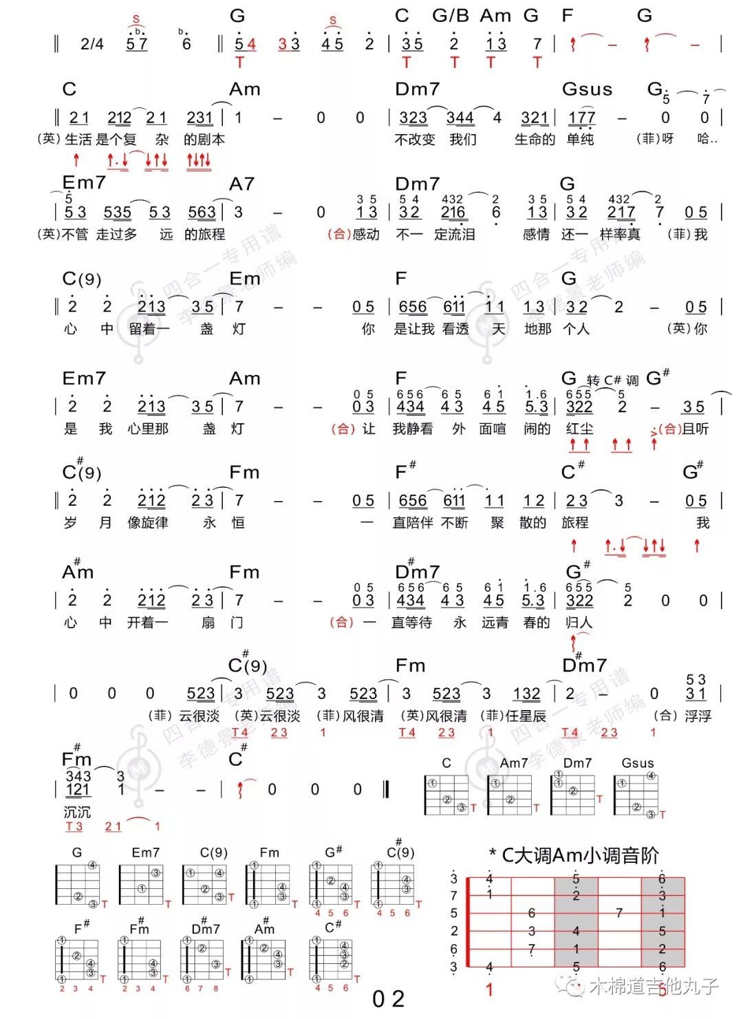 吉他谱简单初学_吉他谱_吉他谱起风了