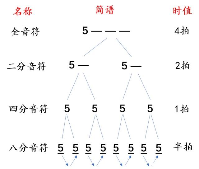 忧伤钢琴曲噔噔噔噔噔_忧伤钢琴曲视频_怎么编忧伤的钢琴曲