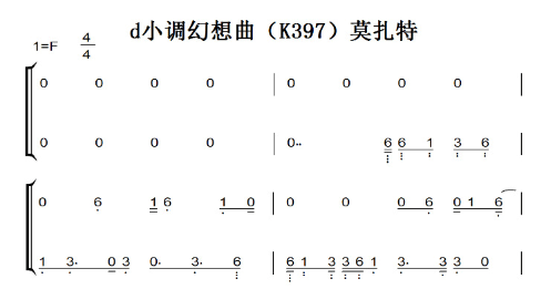 怎么编忧伤的钢琴曲_忧伤钢琴曲噔噔噔噔噔_忧伤钢琴曲视频