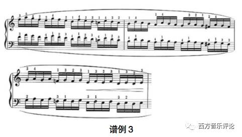 钢琴琶音怎么弹_钢琴弹琶音应该注意什么_钢琴弹琶音怎样又快又准