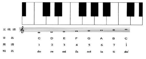 天鹅湖钢琴曲_天鹅湖钢琴曲_天鹅湖钢琴曲