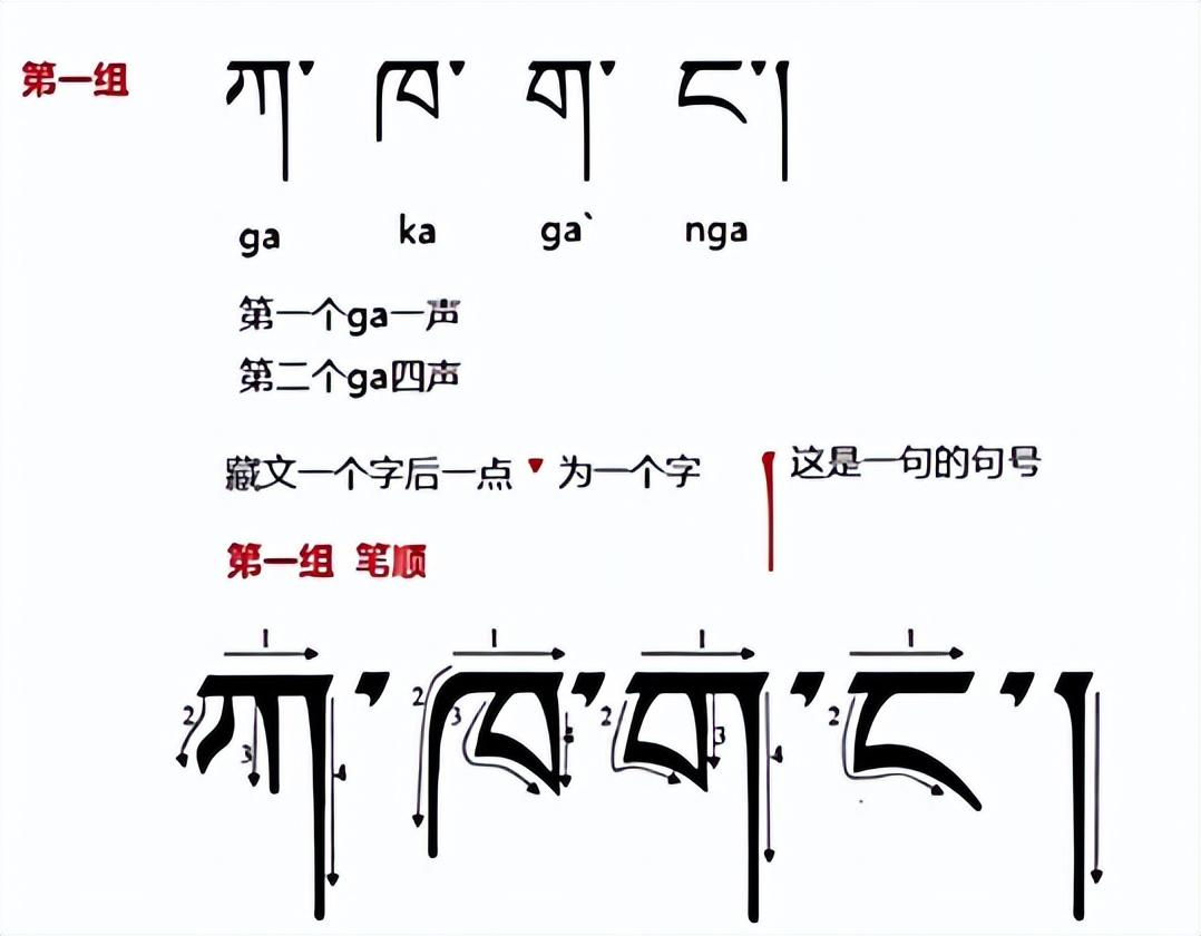 青藏高原的笛子独奏_青藏高原笛子独奏笛声缘_青藏高原笛子独奏曲普