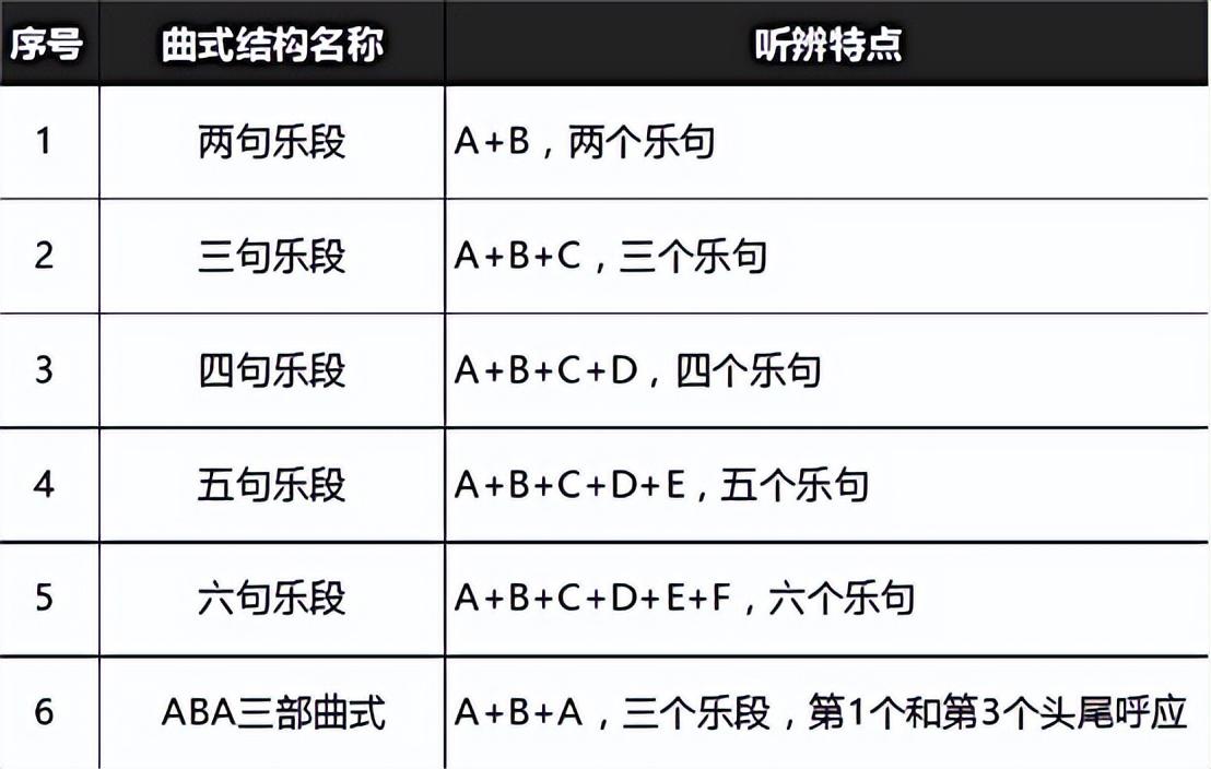 青藏高原笛子独奏笛声缘_青藏高原的笛子独奏_青藏高原笛子独奏曲普