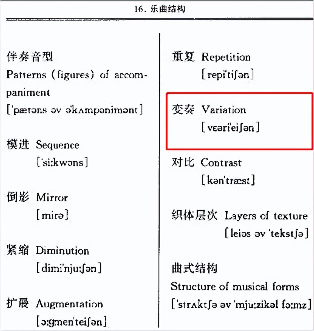 青藏高原笛子独奏笛声缘_青藏高原的笛子独奏_青藏高原笛子独奏曲普