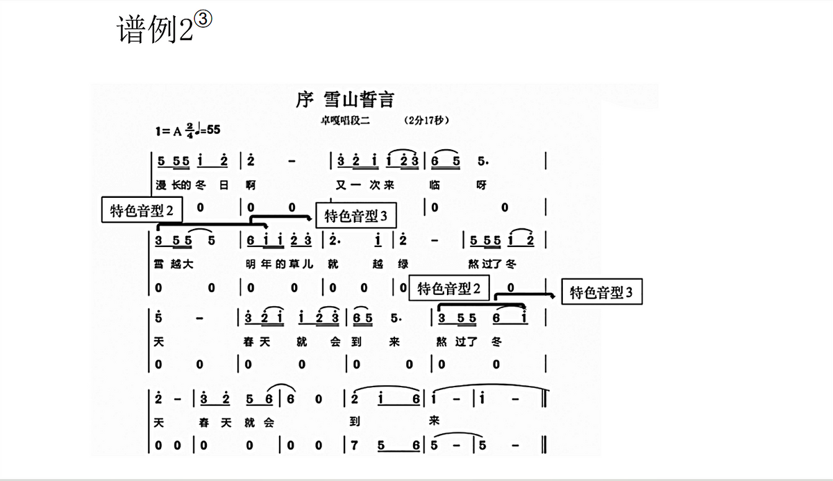 青藏高原笛子独奏笛声缘_青藏高原的笛子独奏_青藏高原笛子独奏曲普