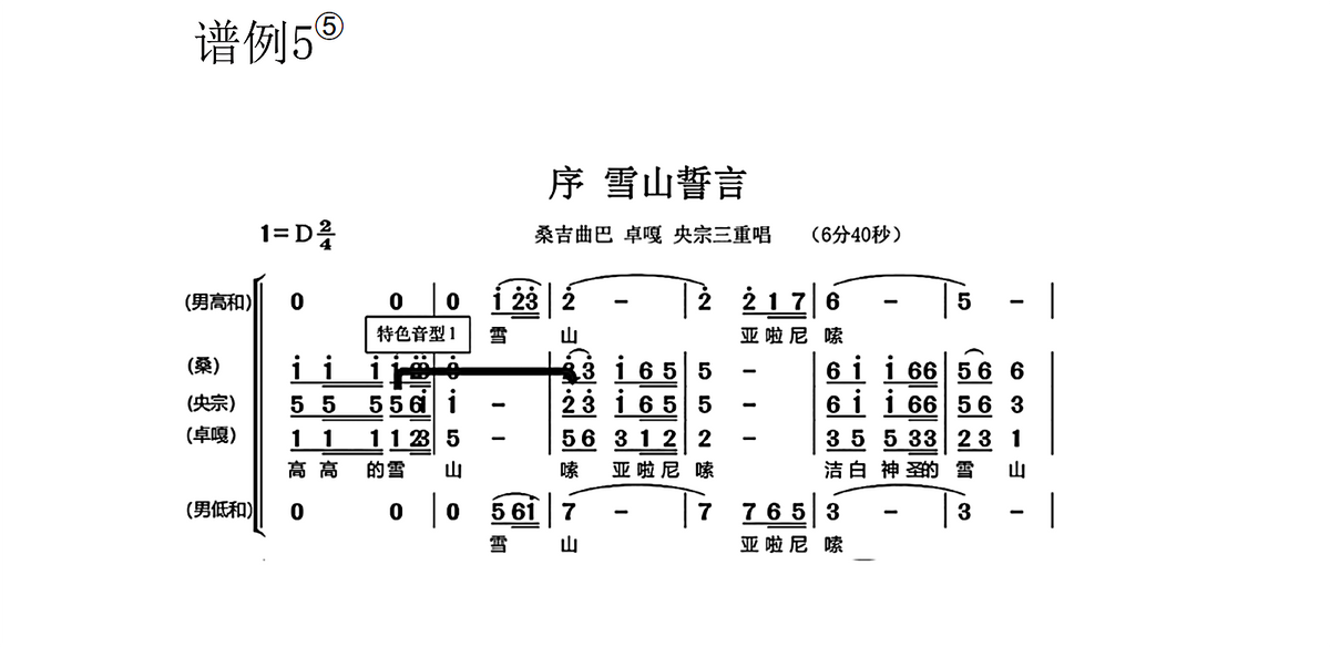 青藏高原笛子独奏笛声缘_青藏高原的笛子独奏_青藏高原笛子独奏曲普