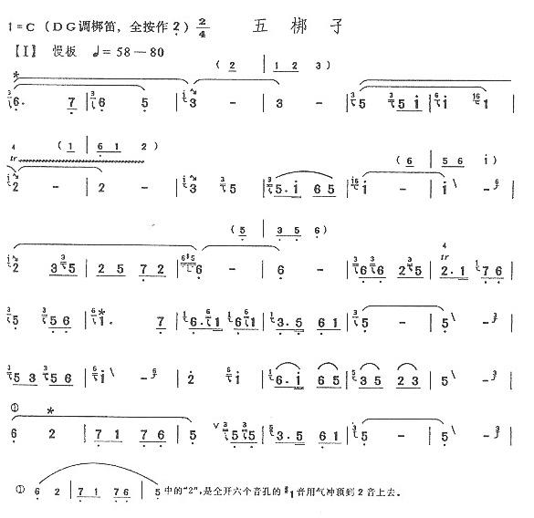 热门歌笛子谱_热门谱笛子歌词大全_笛子谱流行歌曲