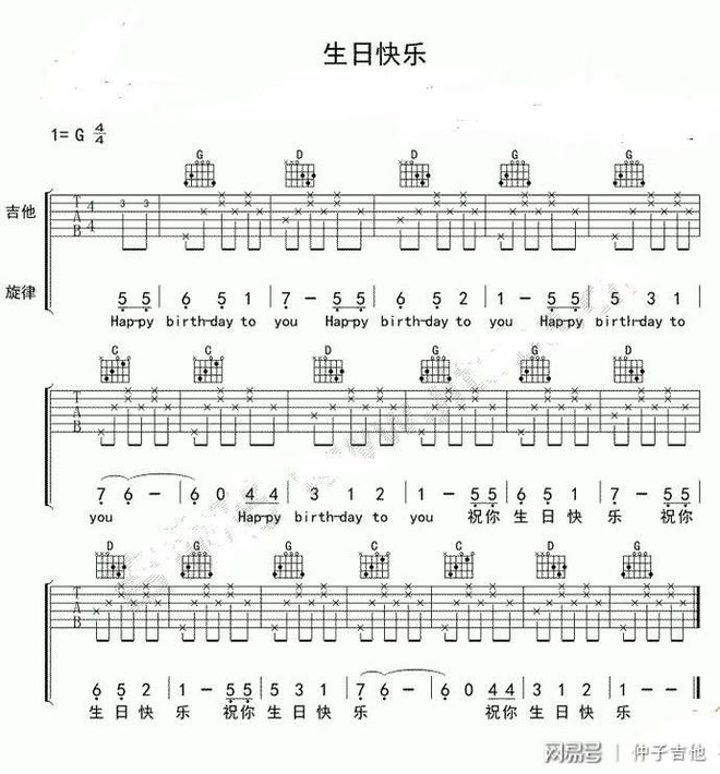 吉他谱月亮代表我的心初级版_月亮代表我的心吉他谱_吉他六线谱月亮代表我的心