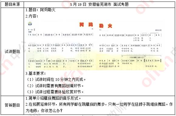 2019上半年初中音乐教师资格证面试试题第四批