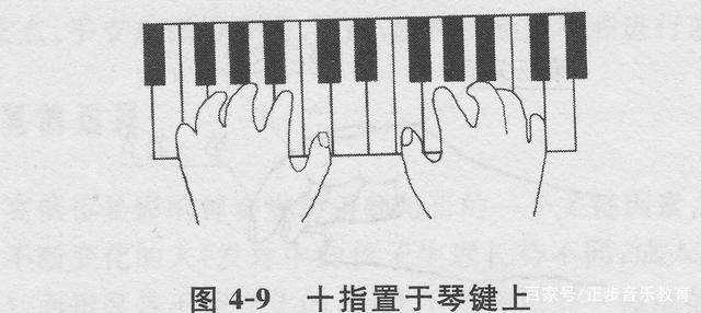 钢琴指法编排_钢琴曲指法编排_钢琴曲怎么编指法