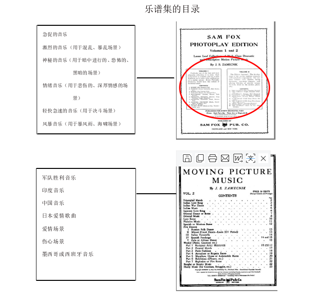 卡农钢琴曲谱_钢琴曲谱卡农简谱_钢琴曲谱卡农初学版