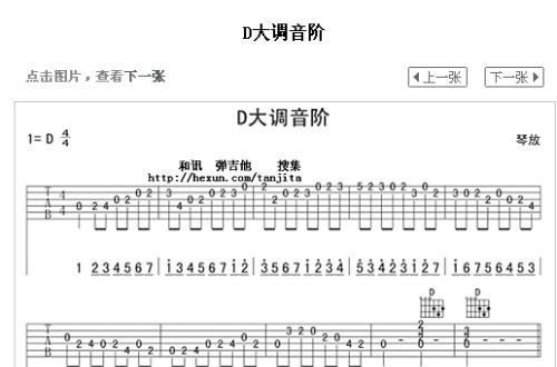 钢琴弹调音时需要踩踏板吗_钢琴降e调怎么弹_钢琴调怎么弹