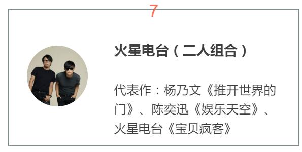 歌曲罗大佑曲谱全部视频_歌曲罗大佑曲谱全部歌词_罗大佑的全部歌曲曲谱