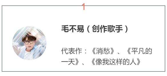 歌曲罗大佑曲谱全部视频_歌曲罗大佑曲谱全部歌词_罗大佑的全部歌曲曲谱