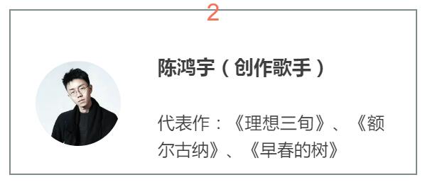 歌曲罗大佑曲谱全部歌词_歌曲罗大佑曲谱全部视频_罗大佑的全部歌曲曲谱