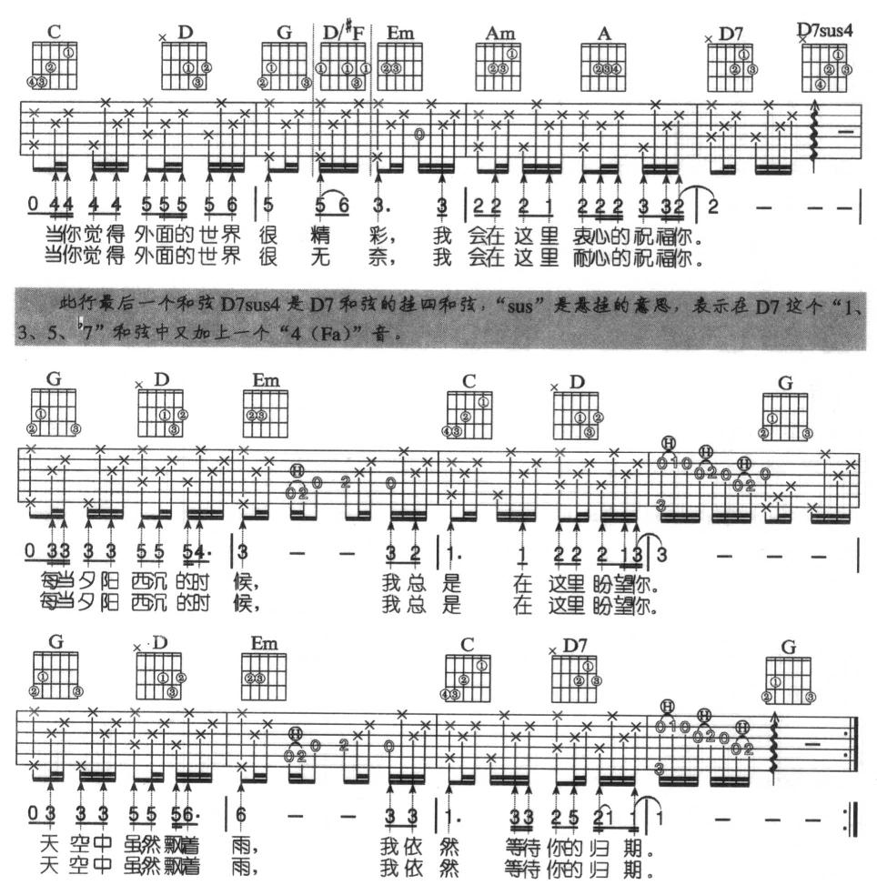 外面的世界(吉他弹唱)吉他谱