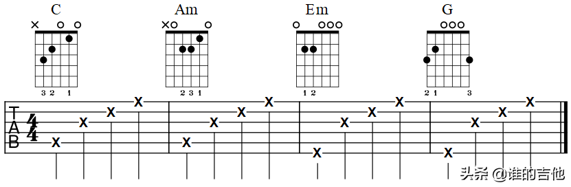 弹尤克里里和弦转换技巧_尤克里里和弦是啥意思_尤克里里c和弦怎么弹