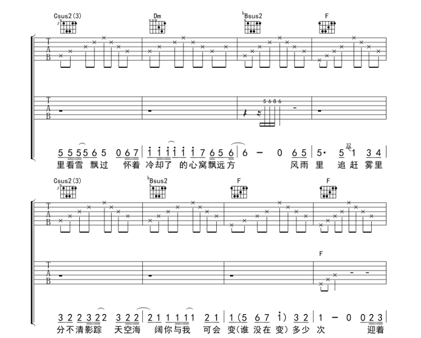 《海阔天空吉他谱》_BEYOND_双吉他版_F调_吉他图片谱12张 图2