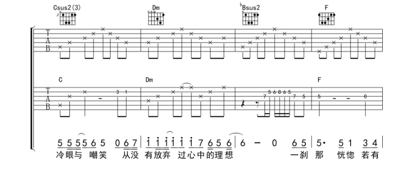 《海阔天空吉他谱》_BEYOND_双吉他版_F调_吉他图片谱12张 图3
