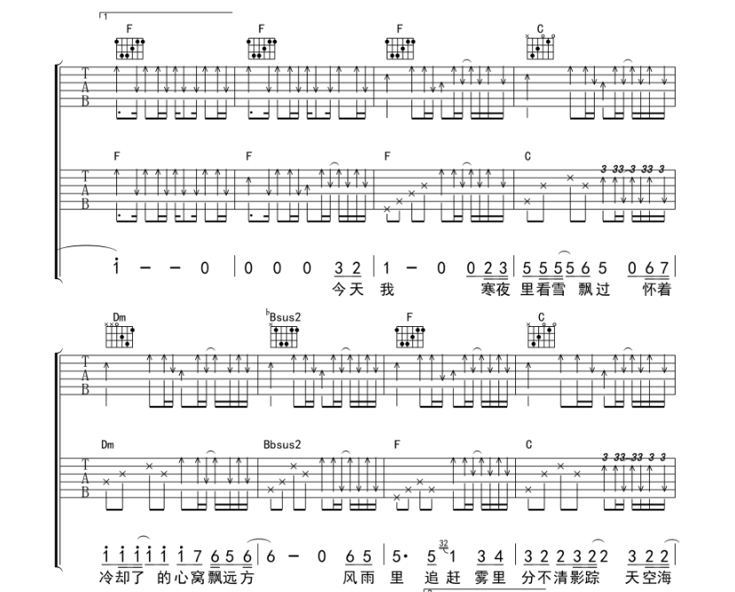 《海阔天空吉他谱》_BEYOND_双吉他版_F调_吉他图片谱12张 图6