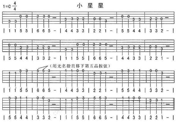 吉他谱入门简谱歌谱小星星_吉他乐谱大全小星星_小星星吉他谱