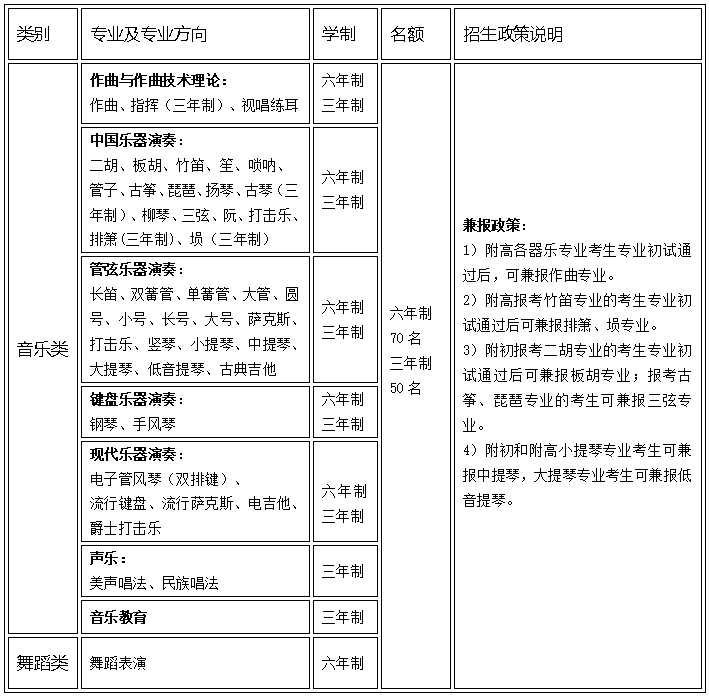 曲崑萨克斯_萨克斯曲集108首_萨克斯曲