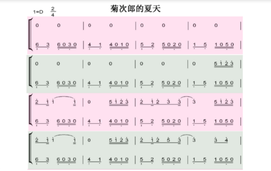 菊次郎的夏天简谱，钢琴谱，左右手，数字就好，不要图片，谢谢了