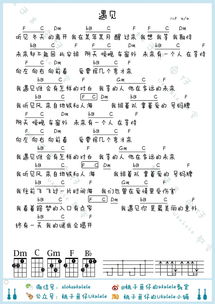 你好,请问一下,你有遇见的尤克里里四线谱嘛?孙燕姿的那首。谢谢_百度知