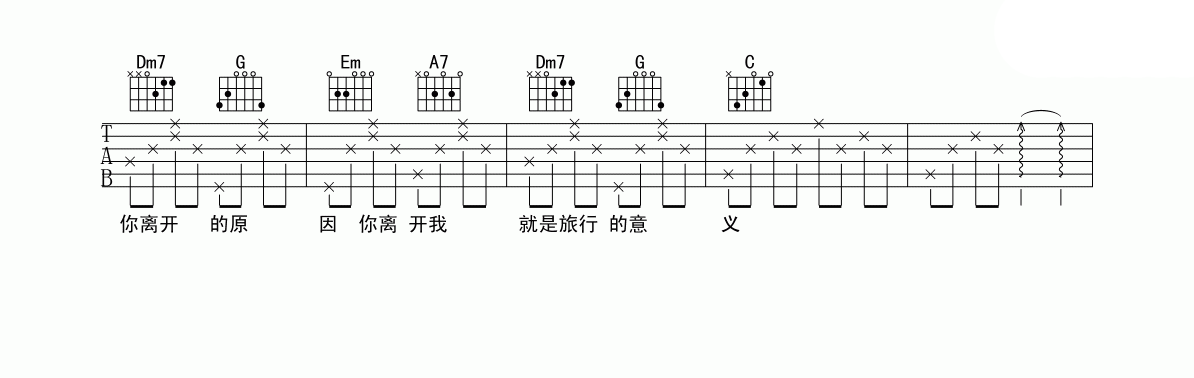 陈绮贞《旅行的意义》吉他谱_C调初级简单和弦编配版_变调夹2品_超越琴行晓海编排制谱2.png