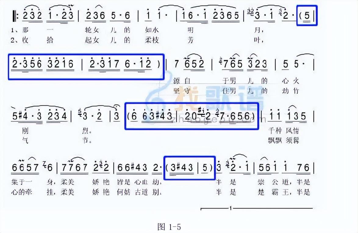 钢琴曲编写技巧_作曲作词后怎么编钢琴曲_钢琴曲编曲用什么软件