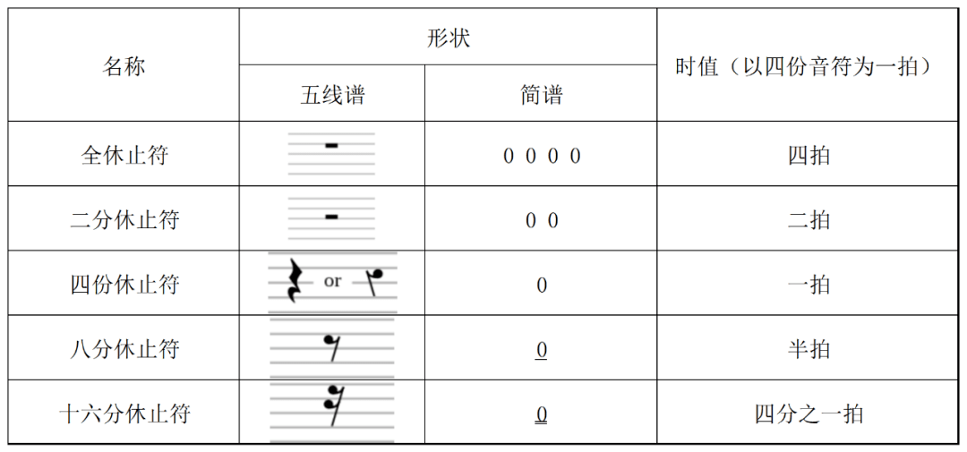 二胡独奏曲胡琴说_二胡独奏曲胡琴说简谱_二胡胡独奏曲