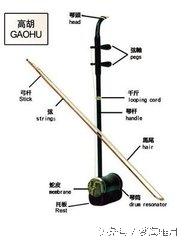 初学者学怎样学二胡，以及方法