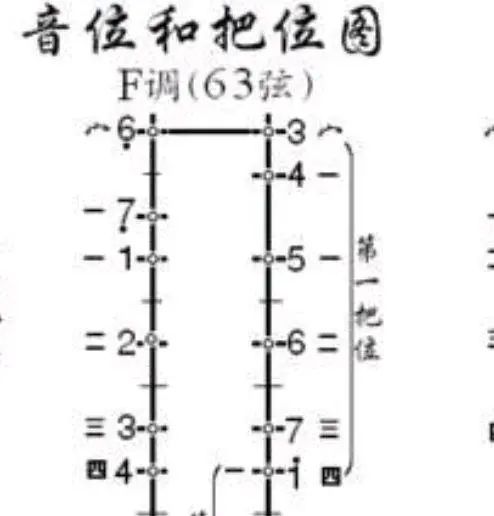 g调二胡伴奏珊瑚颂_二胡孟姜女十二月调_二胡调