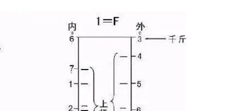 二胡调_g调二胡伴奏珊瑚颂_二胡孟姜女十二月调