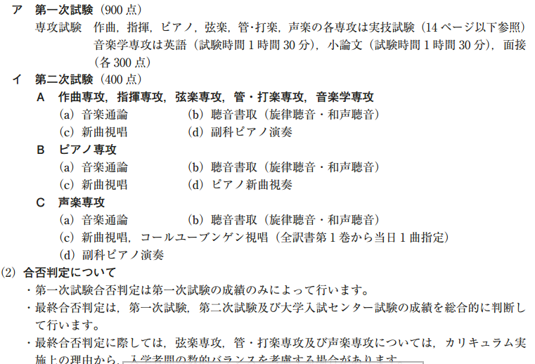 京都市立艺术大学音乐学部