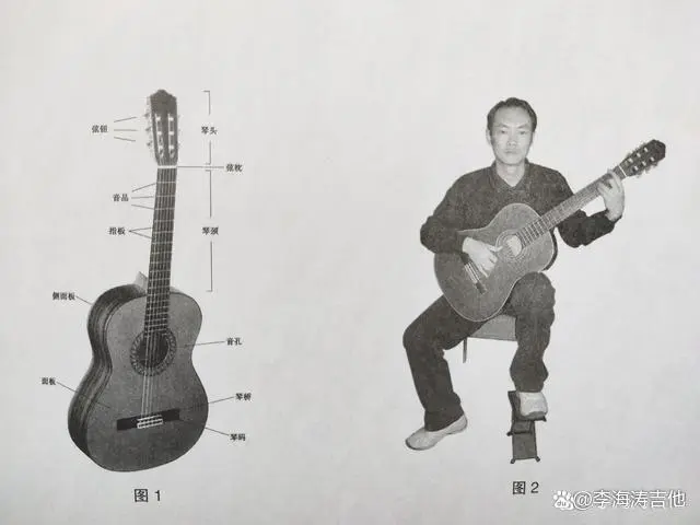 弗拉门戈吉他曲_弗拉门戈吉他独奏_弗拉门戈吉他演奏