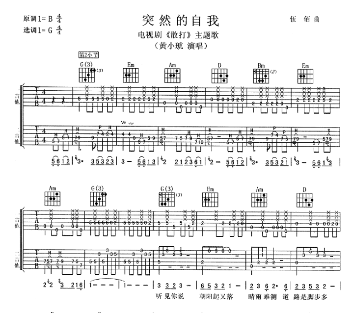《突然的自我吉他谱》_伍佰_B调_吉他图片谱5张 图1