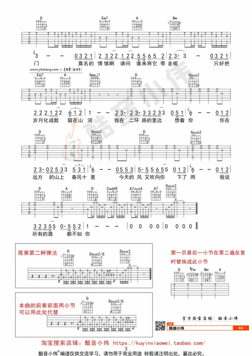 世界名曲吉他_世界著名吉他曲_世界吉他名曲欣赏