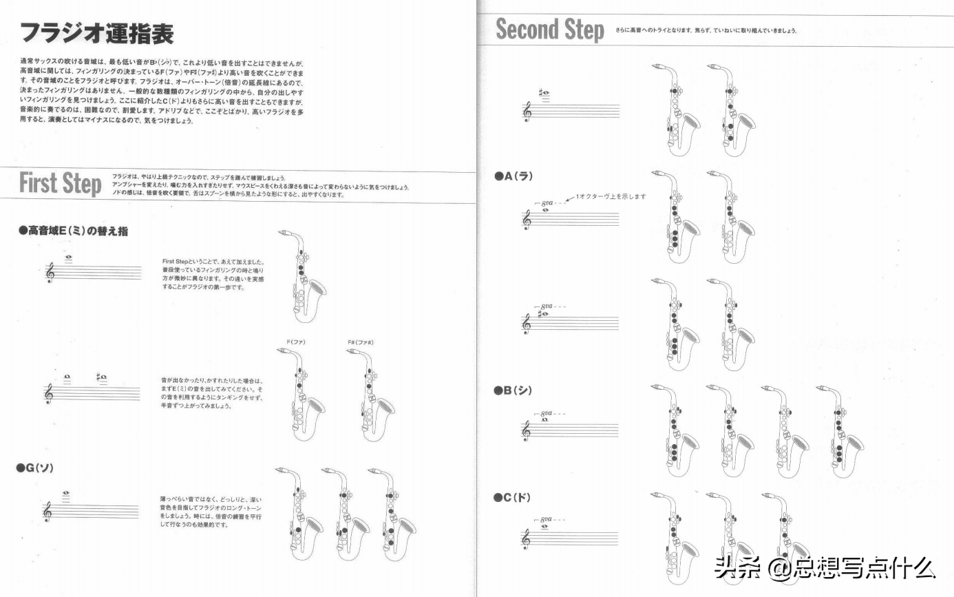 萨克斯次中音曲谱大全流行曲_次中音萨克斯调号_次中音萨克斯曲谱