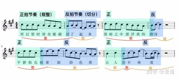 刘德华孤星泪现场版_刘德华孤星泪专辑歌曲_孤星泪刘德华萨克斯曲谱