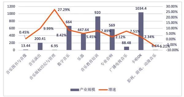 爱情转移吉他谱g_吉他弹唱爱情转移_爱情转移吉他谱