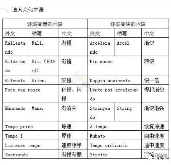 夜曲钢琴曲_钢琴曲夜曲的特征_钢琴曲夜曲视频