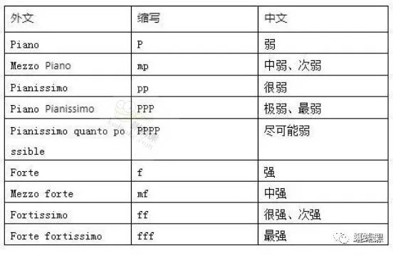 钢琴曲夜曲视频_钢琴曲夜曲的特征_夜曲钢琴曲