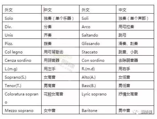 钢琴曲夜曲视频_钢琴曲夜曲的特征_夜曲钢琴曲