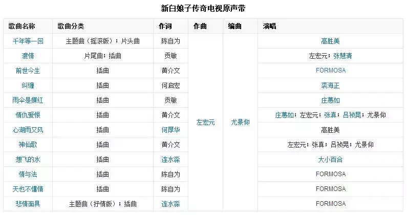 17岁刘德华笛子间奏谱_刘德华谱笛子间奏视频_刘德华谱笛子间奏大全