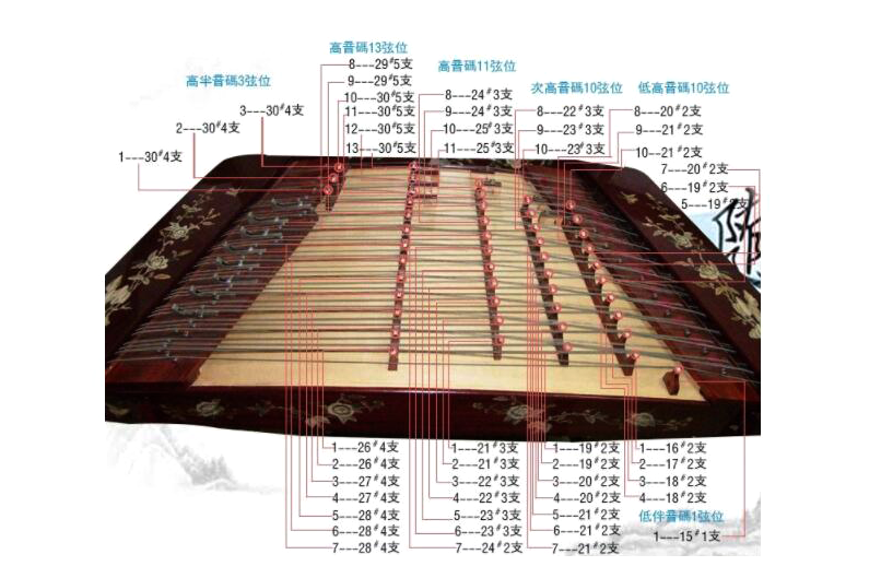 钢琴滑音怎么弹_弹钢琴滑音教学视频_钢琴弹滑音如何弹