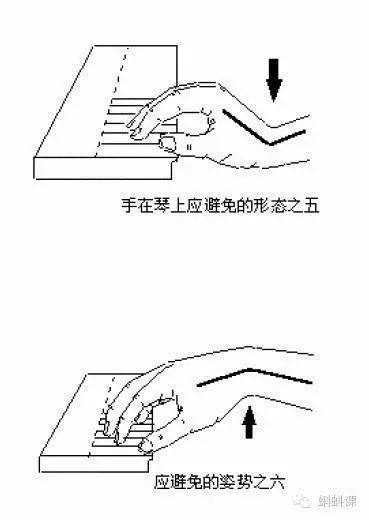 弹钢琴的拼音_弹钢琴怎么弹_弹钢琴的好处有哪些