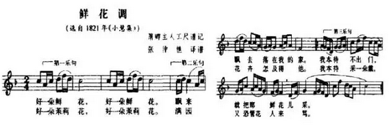 抗战歌曲曲谱萨克斯视频_抗战歌曲的萨克斯曲谱_抗战歌曲联唱