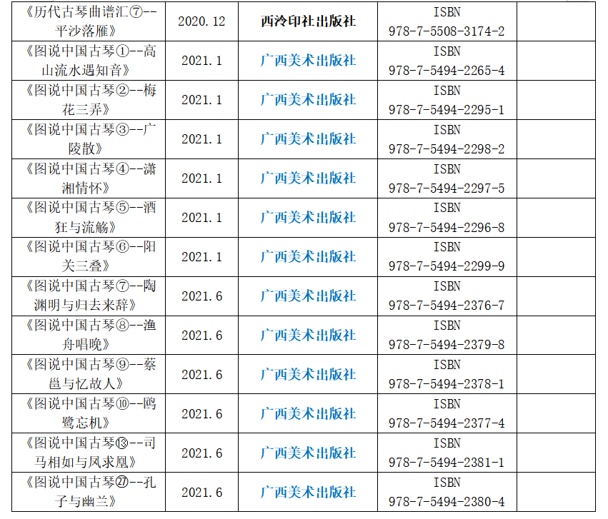 古琴曲谱网_古琴曲谱产生的年代据考可推至_古琴曲谱